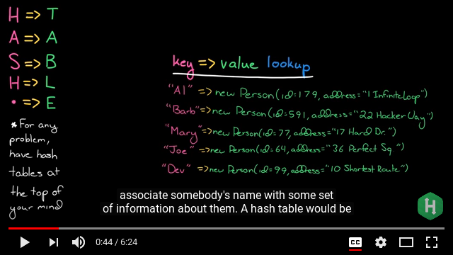 data-structures-hash-tables-ytb.png